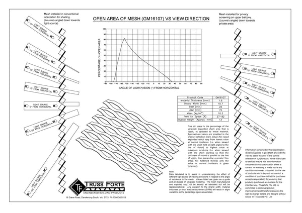 expanded mesh, architectural mesh, expanded metal mesh Melbourne, TrussForte balustrading mesh