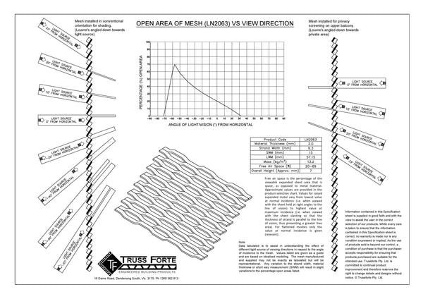 expanded mesh Melbourne, security screen mesh, balustrading mesh, trellis mesh, platform mesh